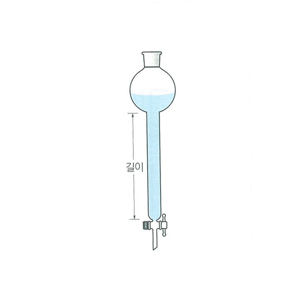 크로마토그라피 컬럼 용기부착형 Column,Chromatography with reservior (CL1050)
