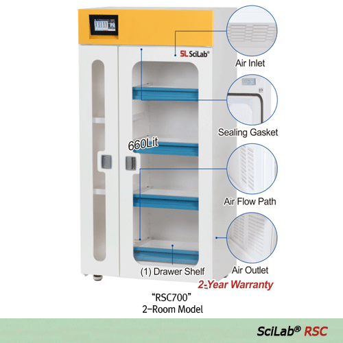 내산성 밀폐형 시약장  PP/PVC Filtered Reagent Storage Cabinet