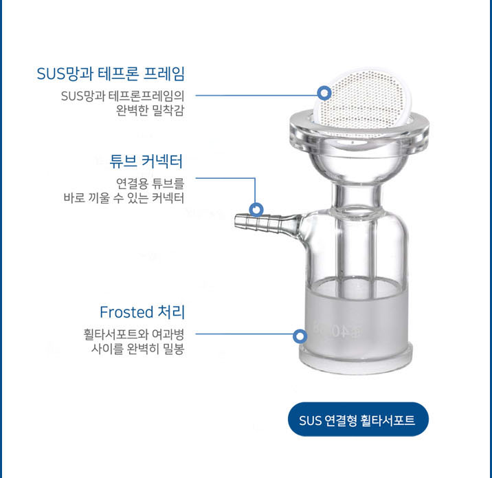 S.S 여과장치용 휠타서포트 조인트(SUS) Type
