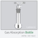 가스흡수병 휠타부착 Gas Washing Bottle Boro3.3 34/35 50ml 100ml 250ml